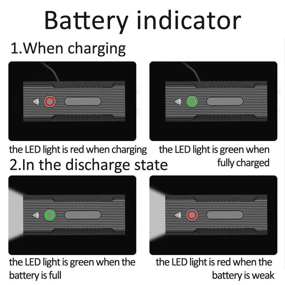 10000mAh Bike Light front USB Rechargeable 12800mAh Bike Headlight 4P90 4P50 LED Super Bright Flashlight Front Lights Back Rear