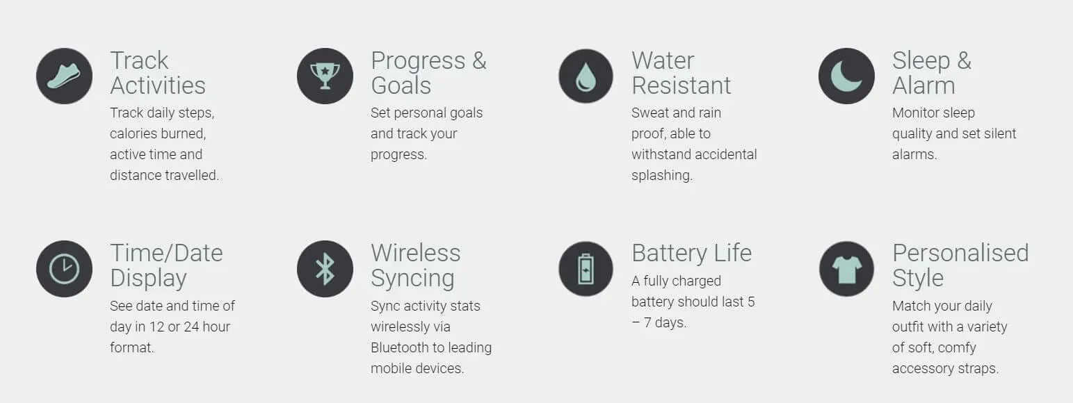 Actxa Swift Fitness Tracker