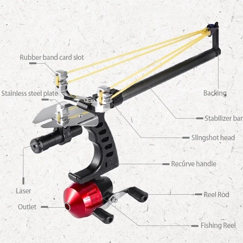 Best FS2 Precision Telescopic Slingshot Set
