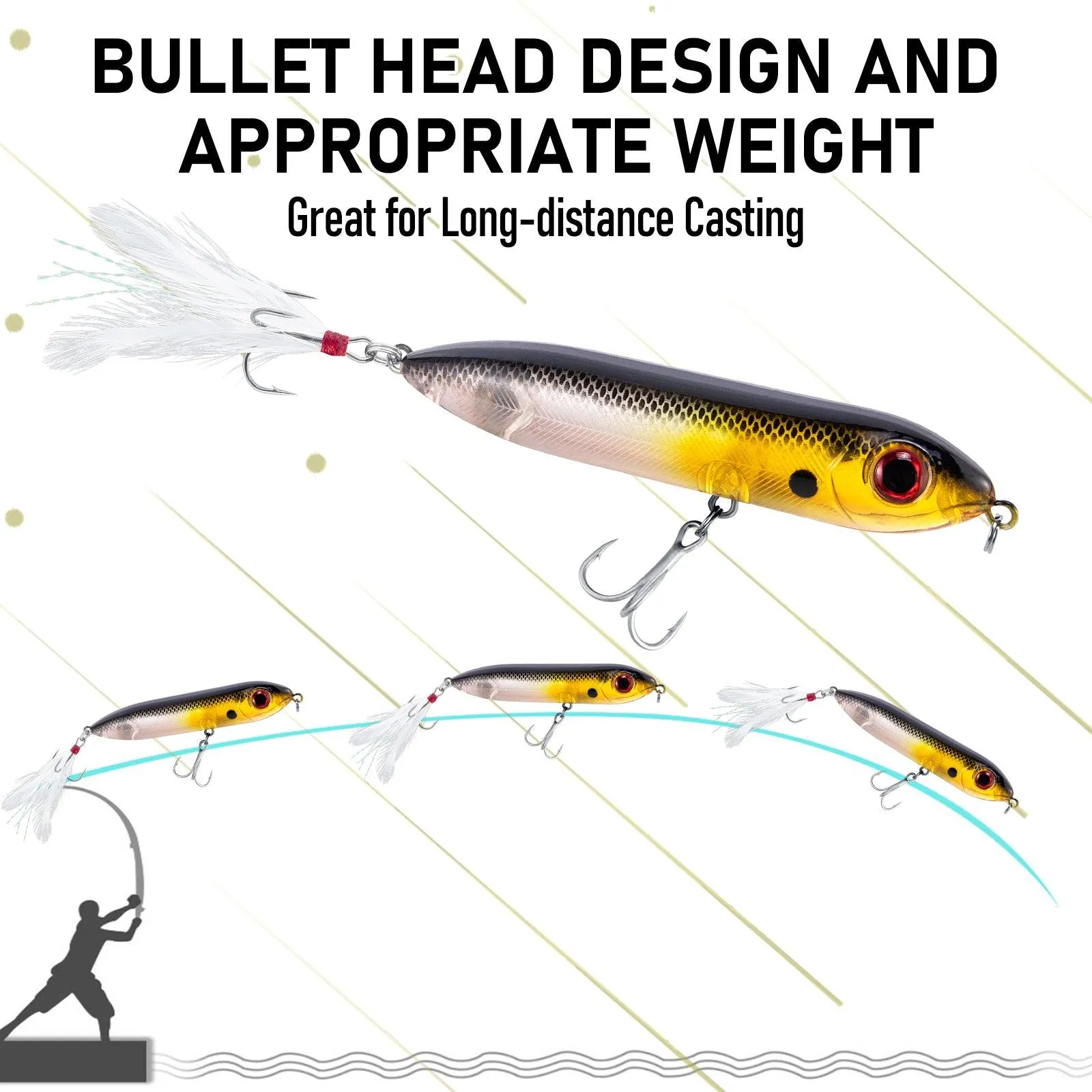 Dr.Fish 3pcs Topwater Fishing Lures 12g 10cm