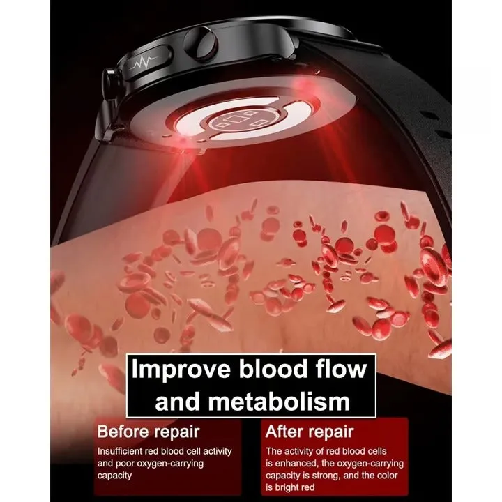 ECG PPG Blood Glucose